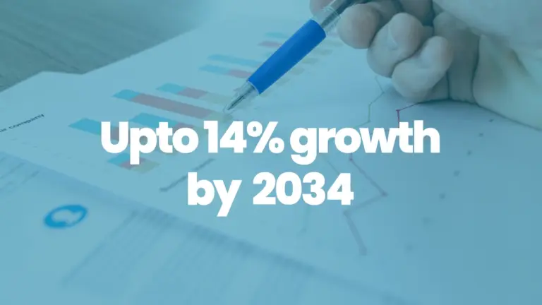 Ziddi article artwork industry growth