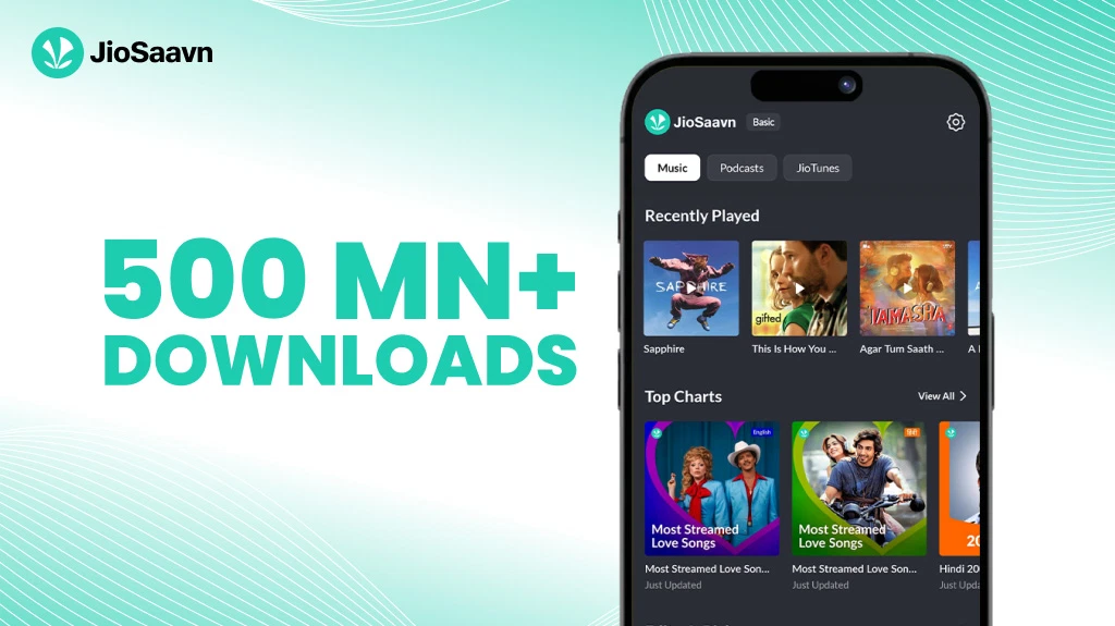 Ziddi article artwork jio